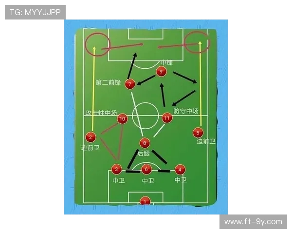 揭秘足球比赛中高效得分技巧与团队协作制胜关键实战全程指南解析